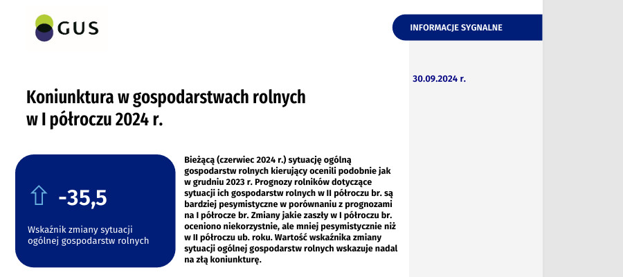 Koniunktura w gospodarstwach rolnych w pierwszym półroczu 2024 roku
